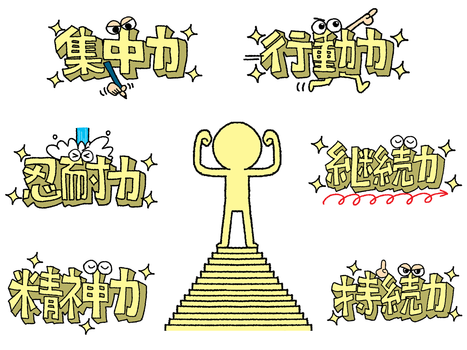 ✓忍耐力と根気強さの育成