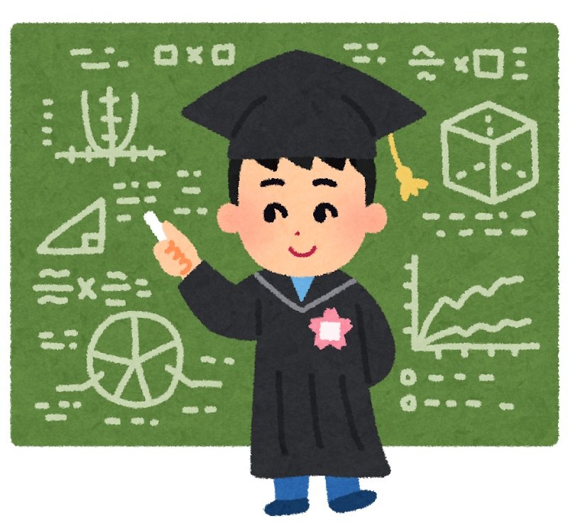 脳の発達をうながし、「頭の良い」お子さんを育てます！